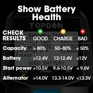 ๐2025 Hot Sale 50% OFF๐ฅBT100 Car Battery Tester 12V Load Tester