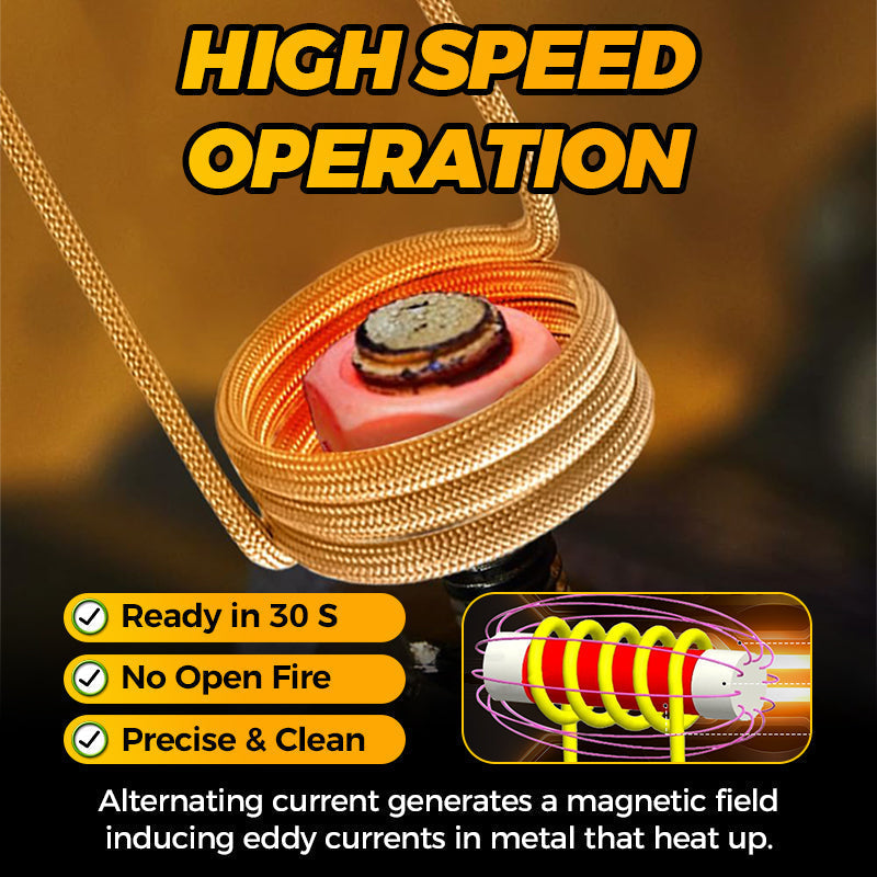 Industrial-Grade Magnetic Induction Heater Kit - Magnetic Induction Bolt and Bearing Removal Tool