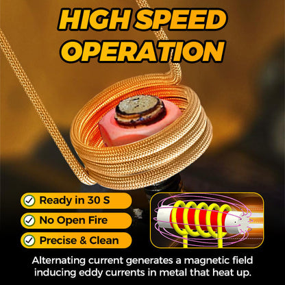 Industrial-Grade Magnetic Induction Heater Kit - Magnetic Induction Bolt and Bearing Removal Tool